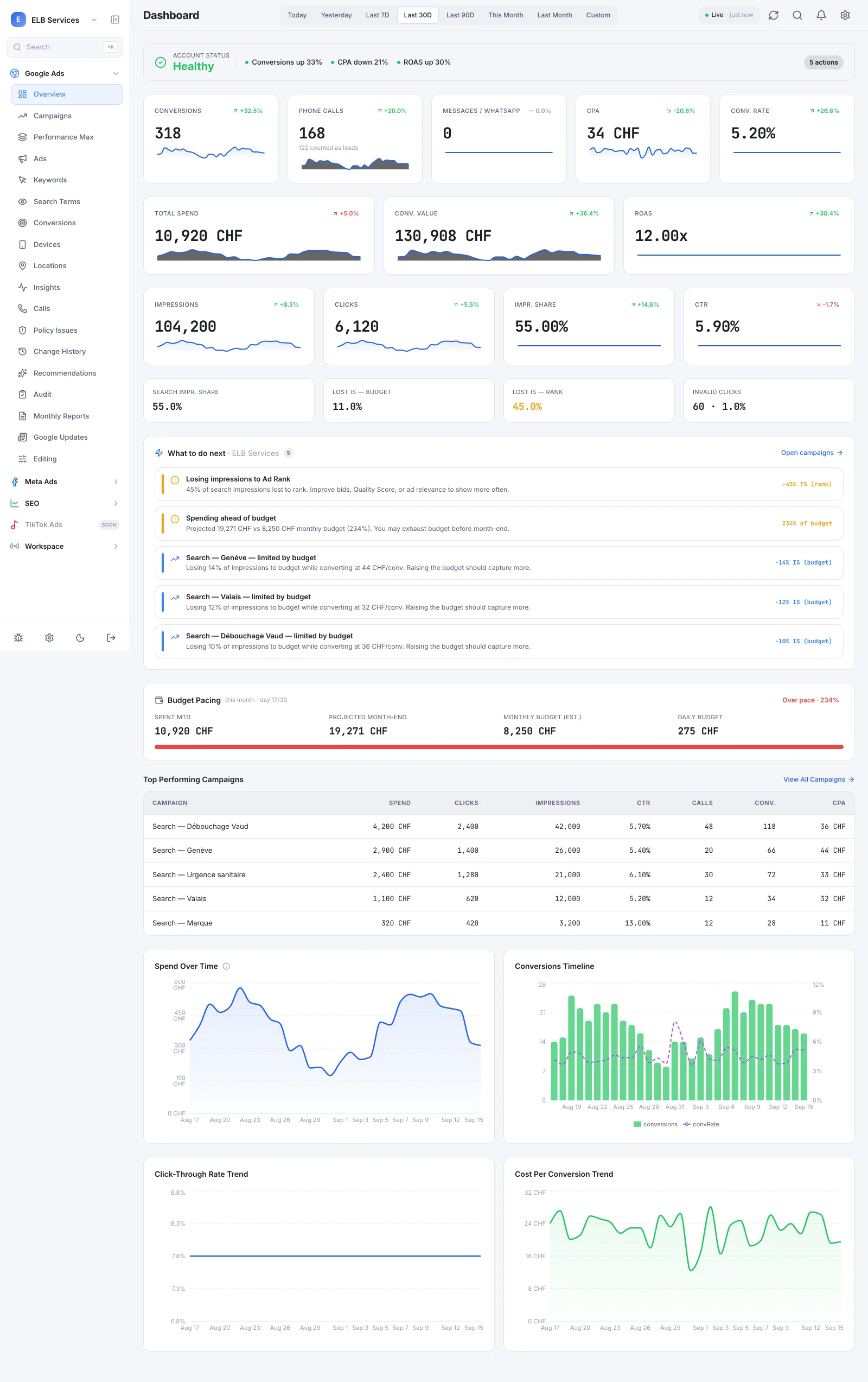 ELB Services — Google Ads