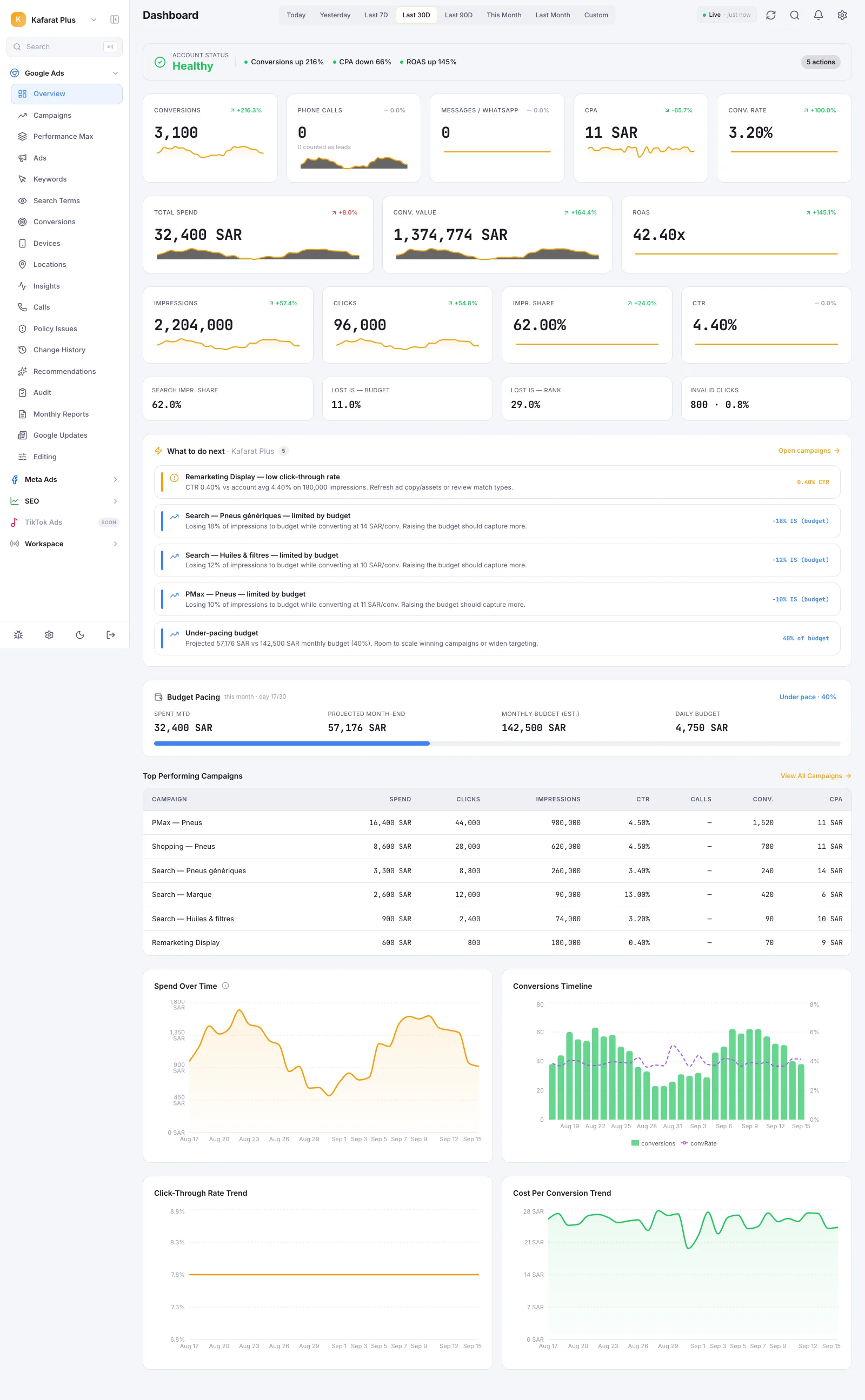 Kafarat Plus — Google Ads
