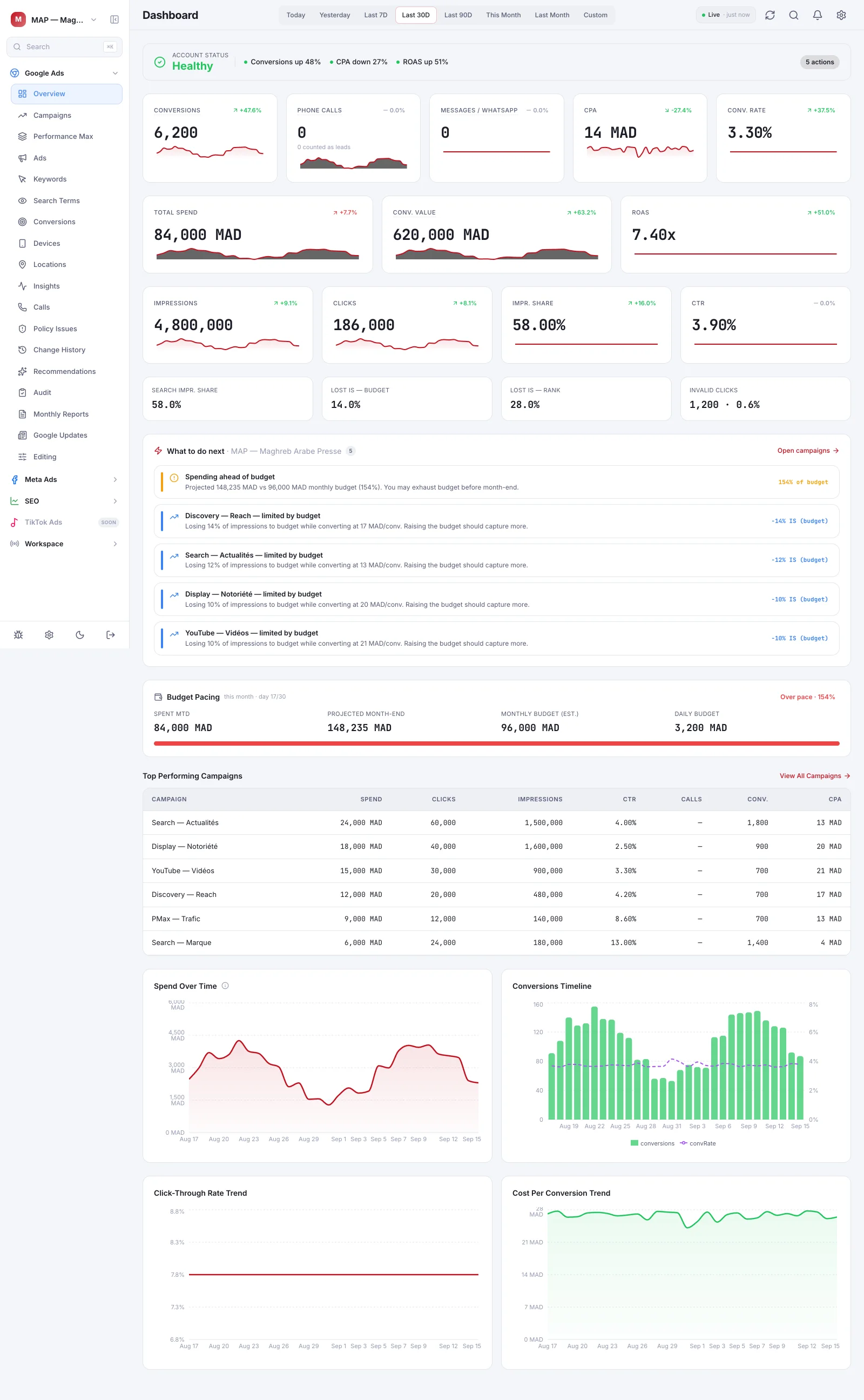 MAP — Google Ads