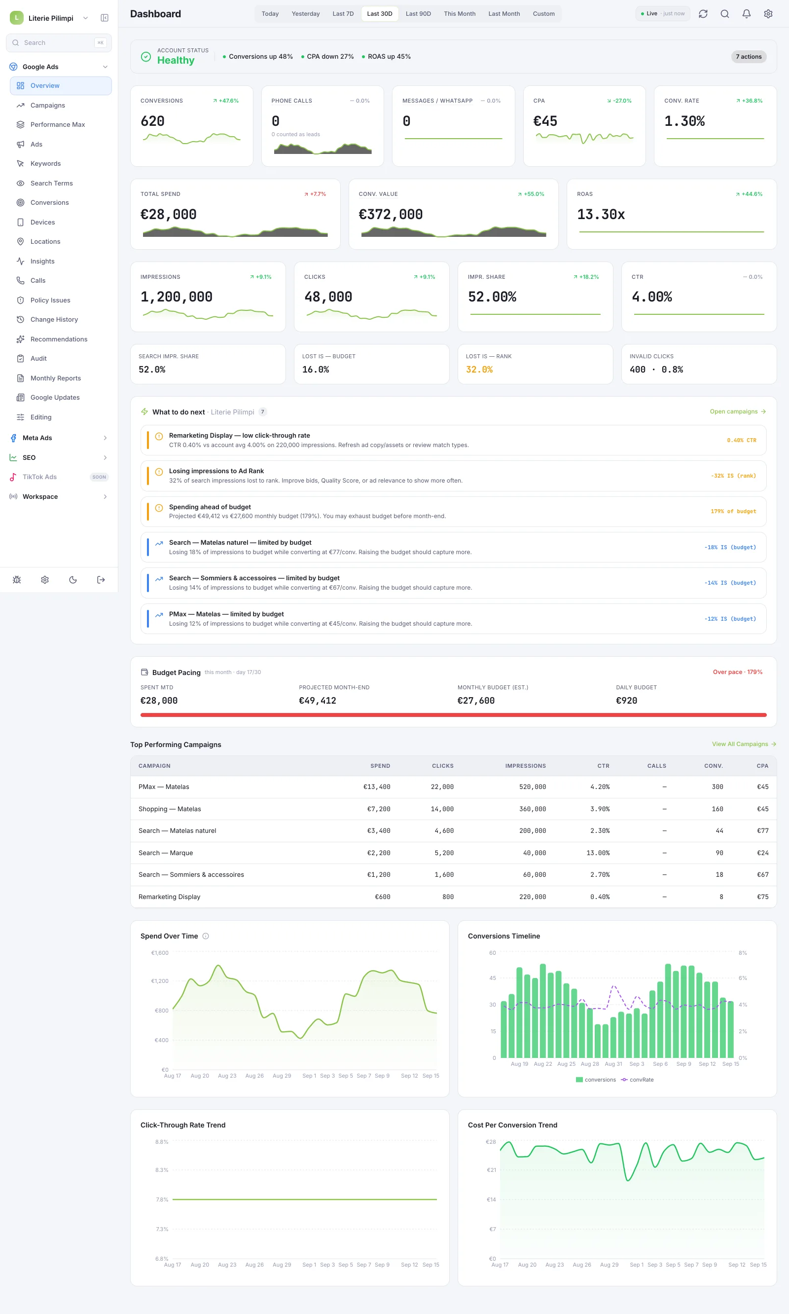 Literie Pilimpi — Google Ads